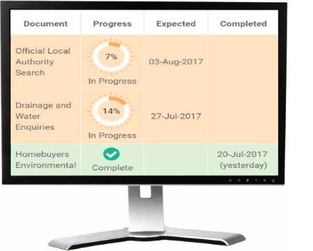 case manager5